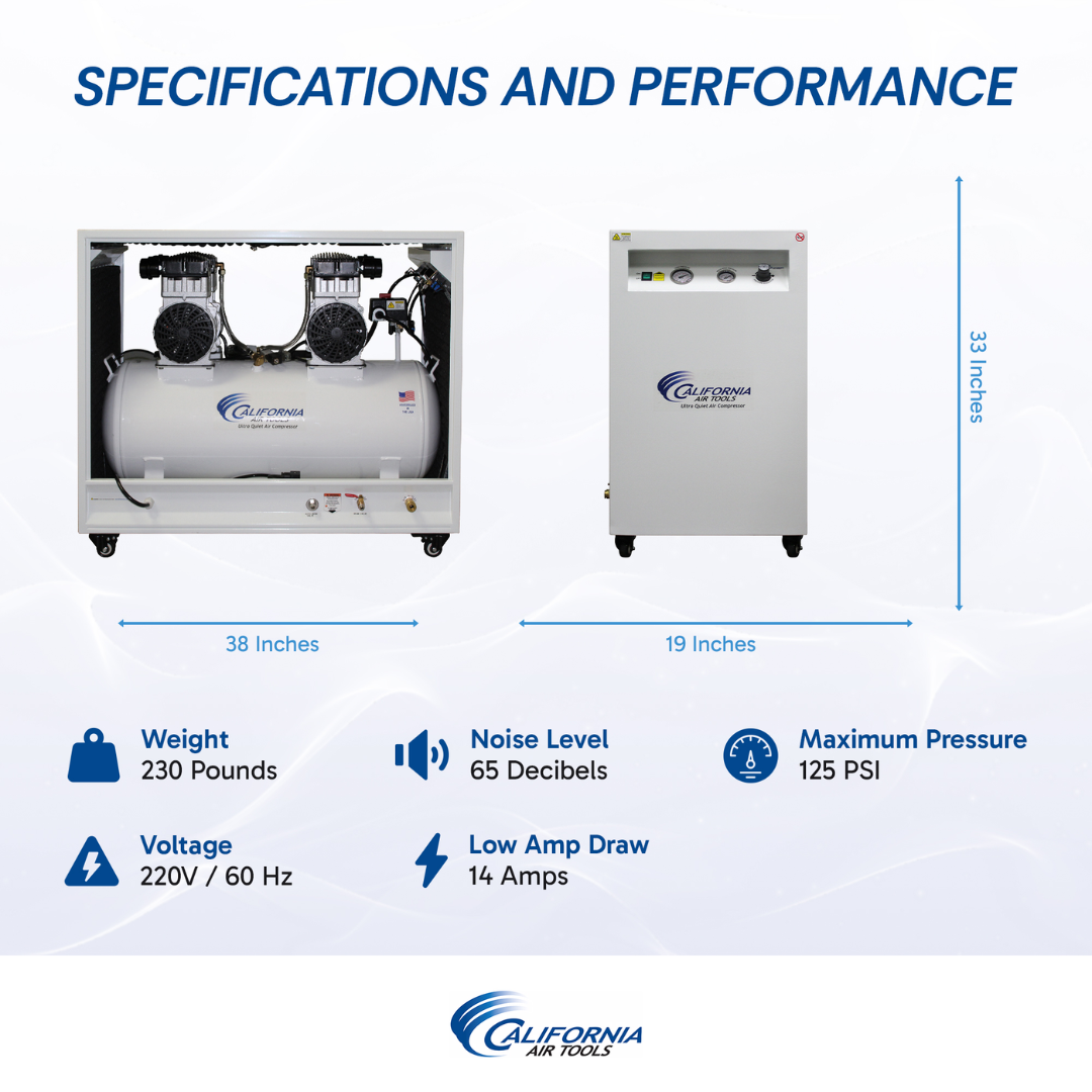 California Air Tools 20040SPCAD Ultra Quiet and Oil-Free 4.0 Hp Air Compressor in Sound Proof Cabinet with Auto Drain Valve specifications and performance chart