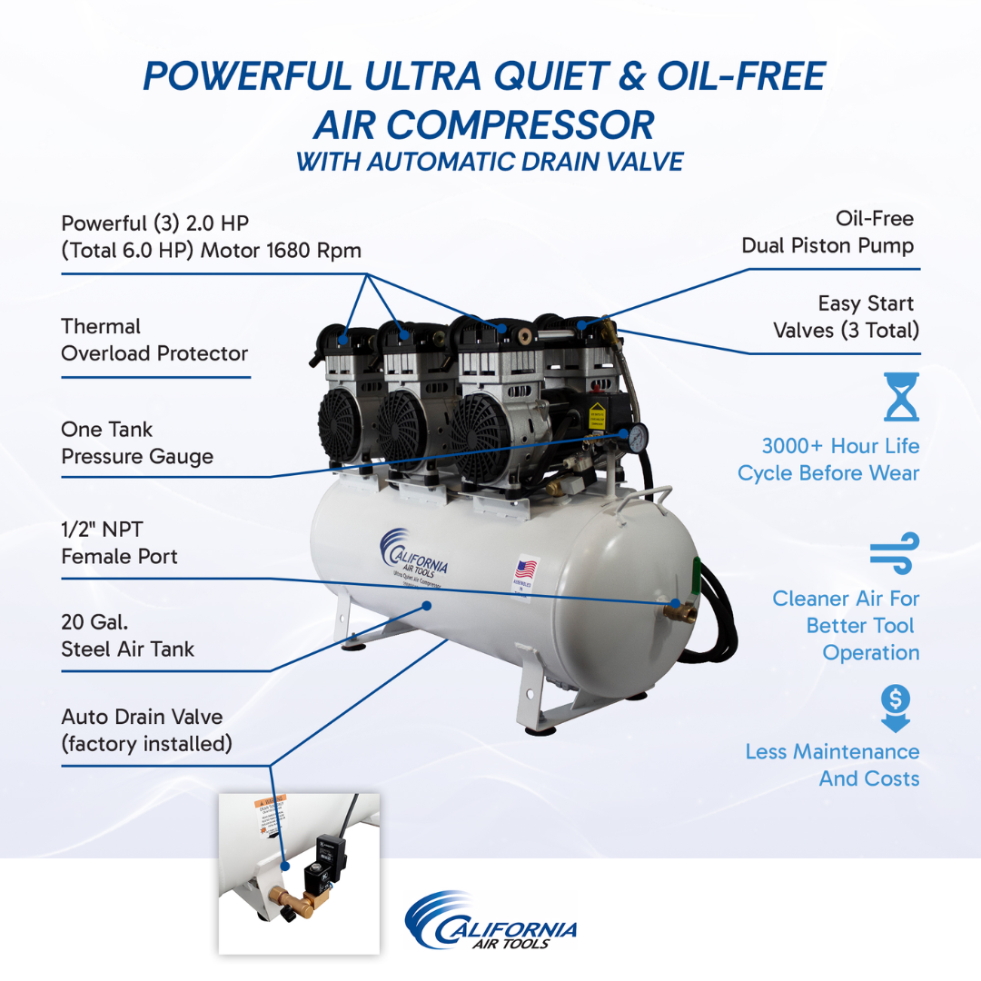 California Air Tools 20060CAD Powerful 6.0 Hp Ultra Quiet & Oil-Free 20 Gallon Air Compressor with Automatic Drain Valve specifications and performance chart