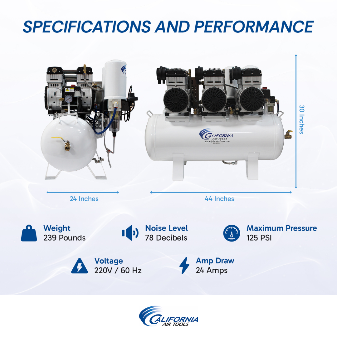 California Air Tools 20060DCC Powerful 6.0 Hp Ultra Quiet, Ultra Dry & Oil-Free 20-Gallon Air Compressor with 98% Air Drying System specifications and performance overview