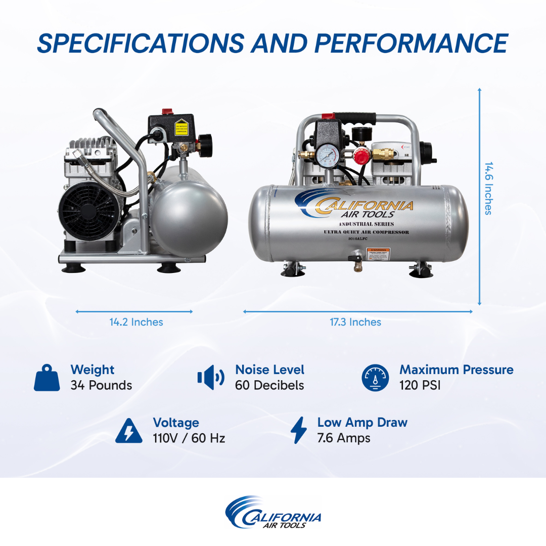 California Air Tools 2010ALFC Ultra Quiet 1.0 Hp, Oil-Free, Lightweight 2-Gallon Air Compressor (Industrial Series) specifications infographic