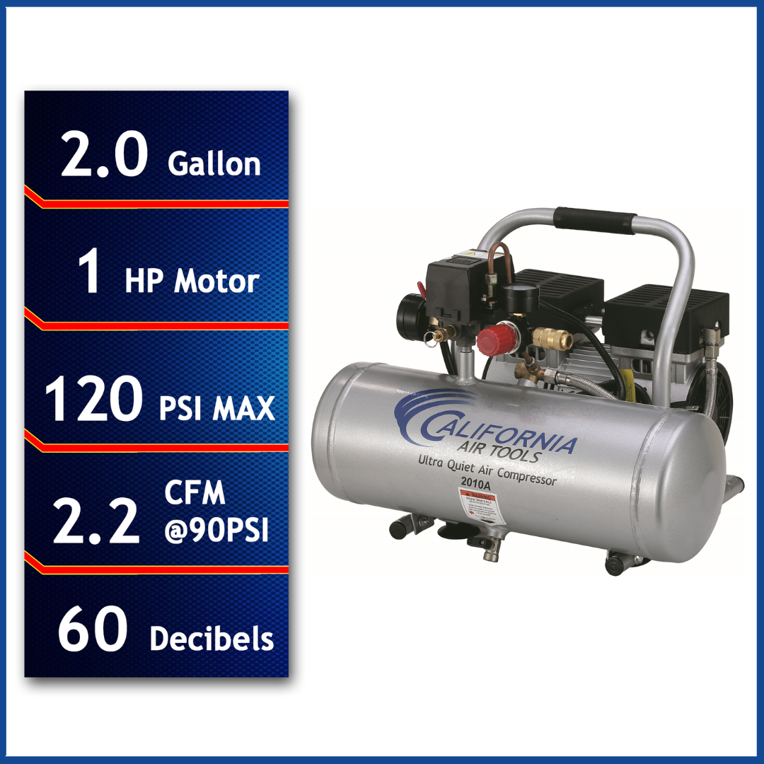 California Air Tools 2010A Ultra Quiet, Oil-Free, Lightweight 1.0 Hp 2 Gallon Air Compressor front view with key specifications