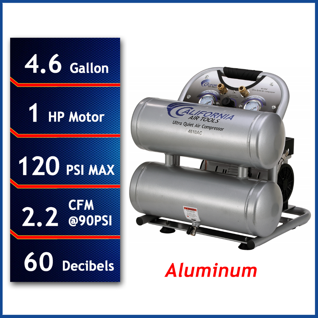 California Air Tools 4610AC Ultra Quiet 1.0 HP Aluminum 4.6 Gallon Air Compressor front view with 120 PSI max and 2.2 CFM performance