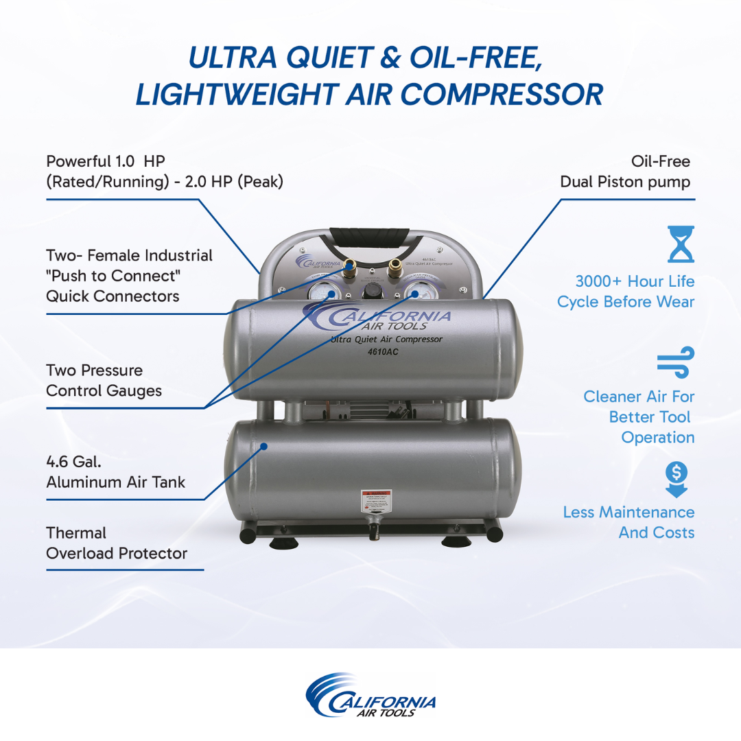 California Air Tools 4610AC Ultra Quiet 1.0 HP Aluminum 4.6 Gallon Air Compressor specification sheet highlighting ultra-quiet performance and oil-free pump