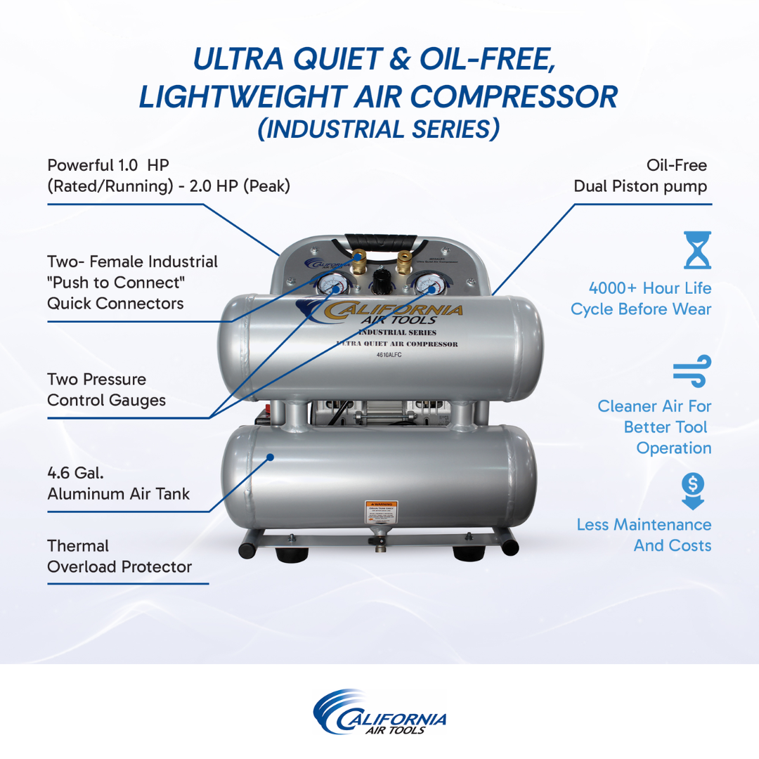 California Air Tools 4610ALFC Ultra Quiet 1.0 Hp oil-free 4.6 gallon air compressor front angle view highlighting lightweight aluminum twin tank system