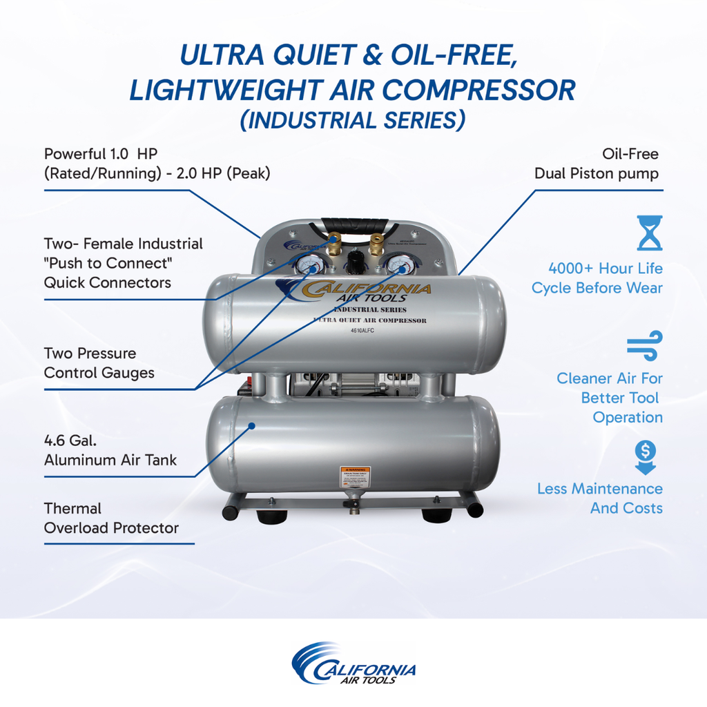 California Air Tools 4610ALFC Ultra Quiet 1.0 Hp, Oil-Free, Lightweigh