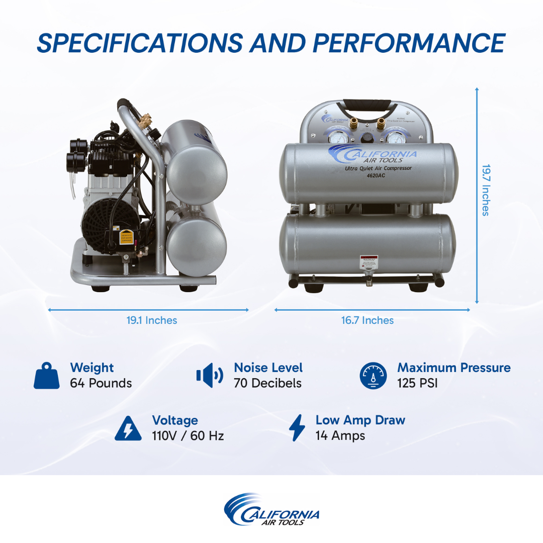 California Air Tools 4620AC Powerful 2.0 Hp ultra quiet oil-free air compressor specifications and performance comparison chart