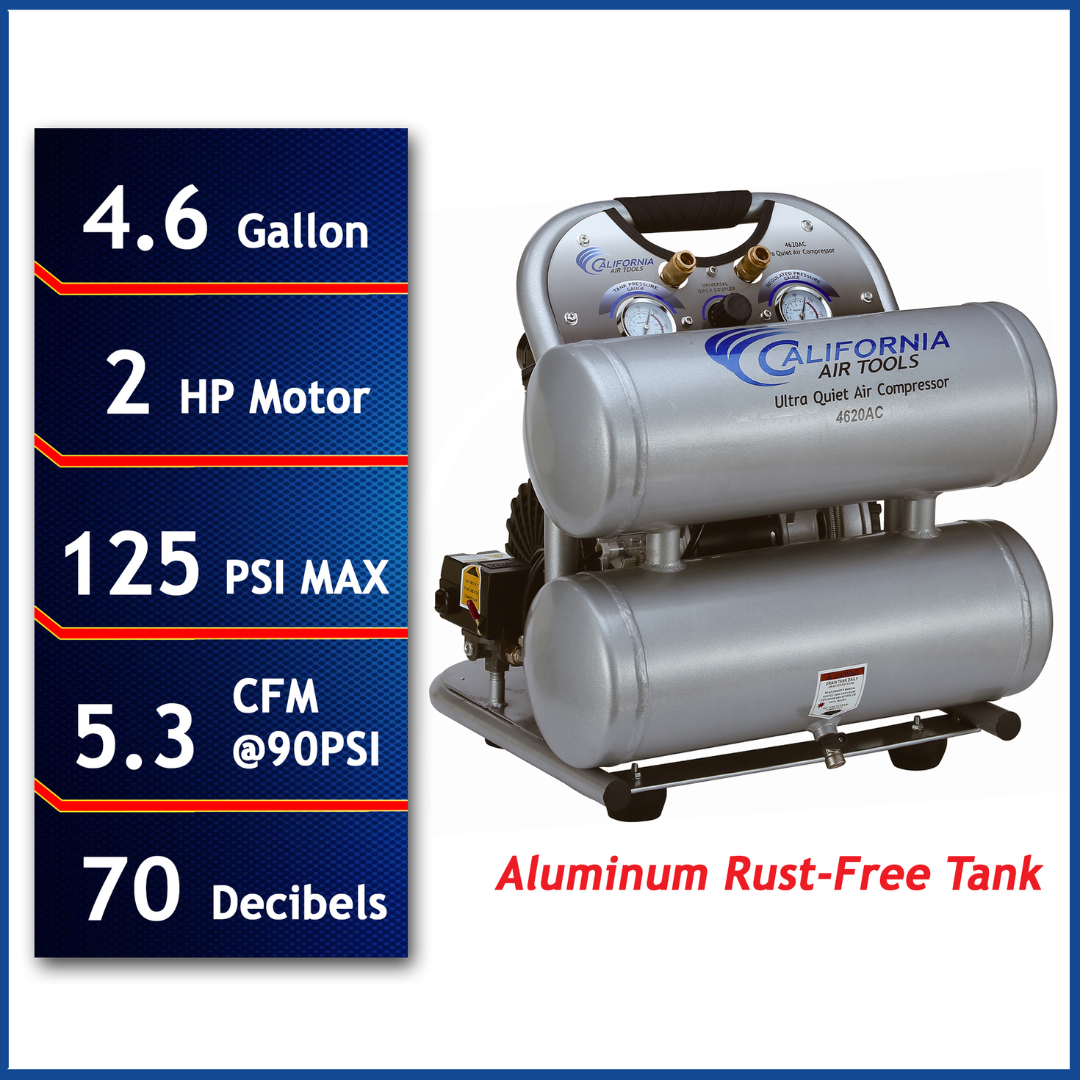 California Air Tools 4620AC Powerful 2.0 Hp ultra quiet oil-free air compressor with 4.6 gallon aluminum rust-free tank and performance specs display