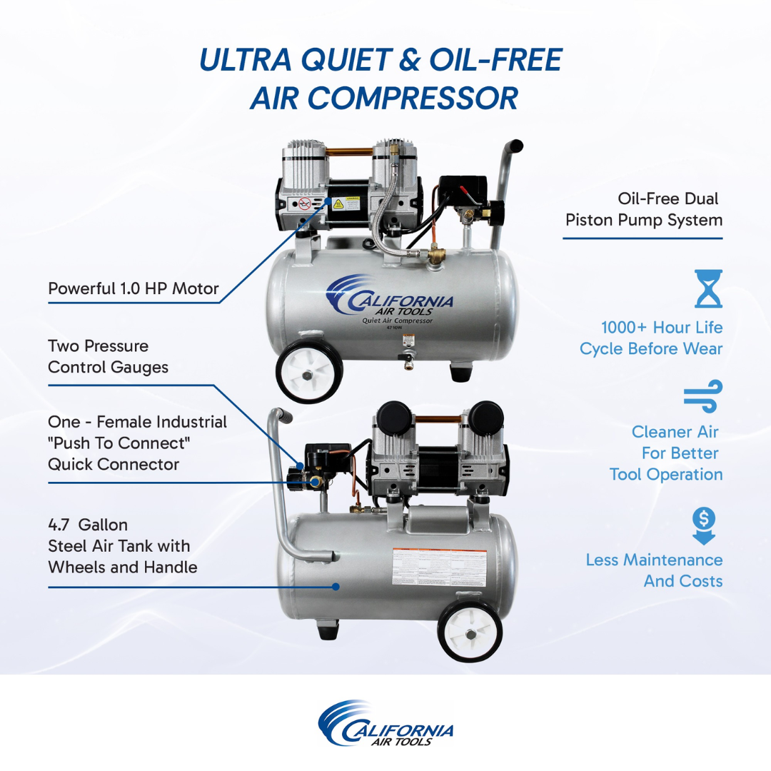 California Air Tools 4710W 4.7 Gal 1.0 Hp Quiet Air Compressor specifications chart highlighting ultra quiet compressor performance and key features