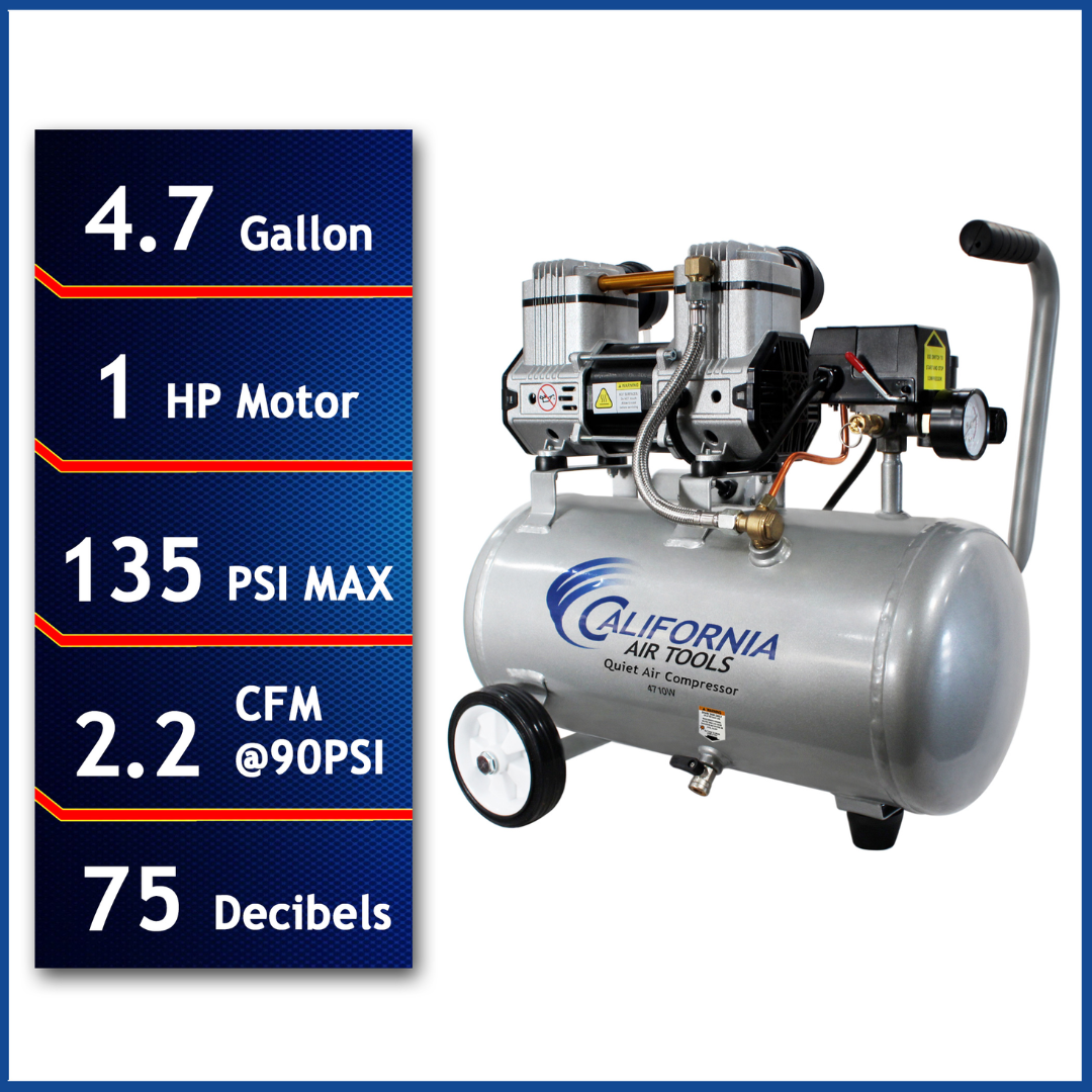 California Air Tools 4710W 4.7 Gal 1.0 Hp Quiet Air Compressor with 135 PSI max pressure, 2.2 CFM at 90 PSI, and 75 decibel performance display