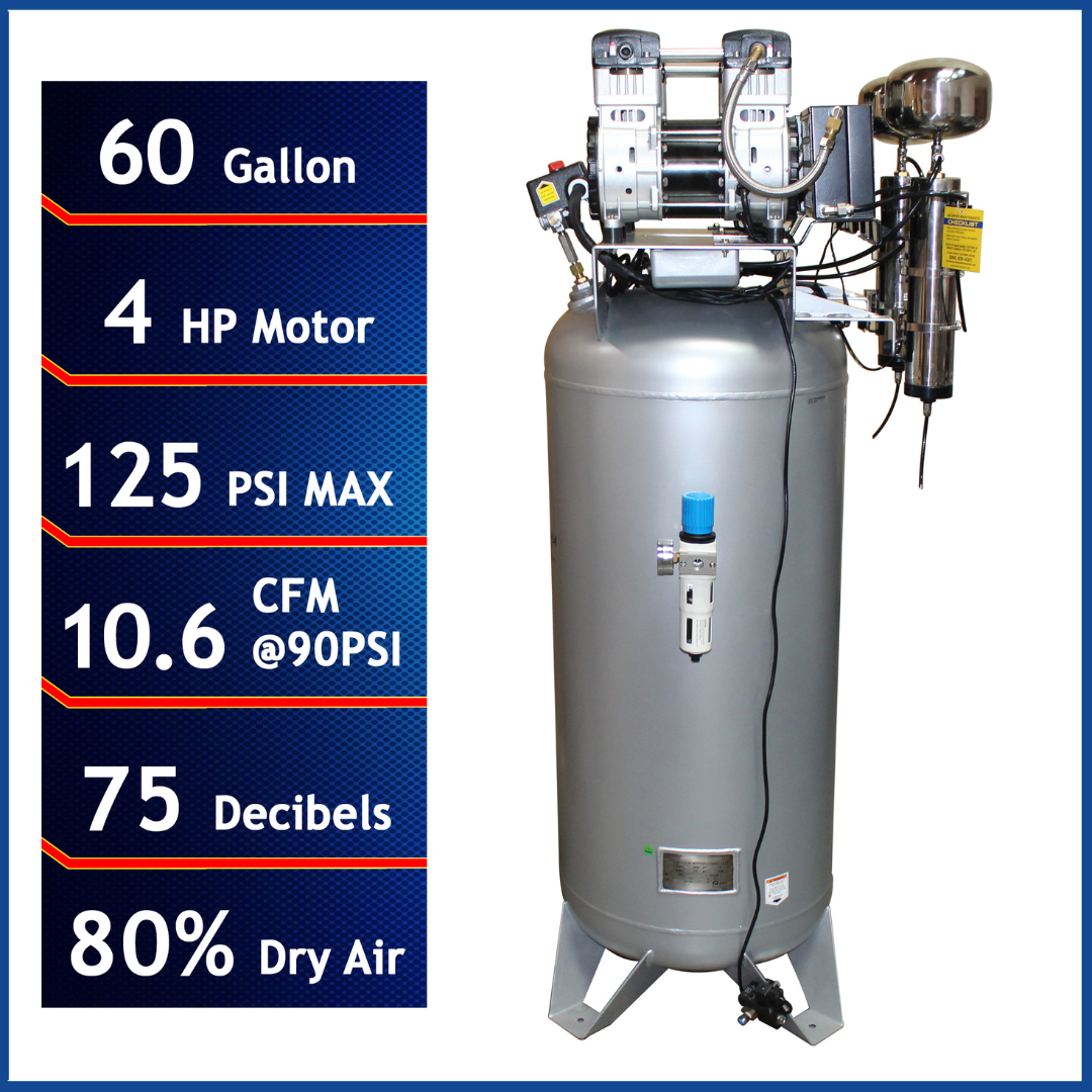 California Air Tools 60040DCAD air compressor front view showing 60 gallon vertical tank with 4.0 HP motor and 80% air drying system