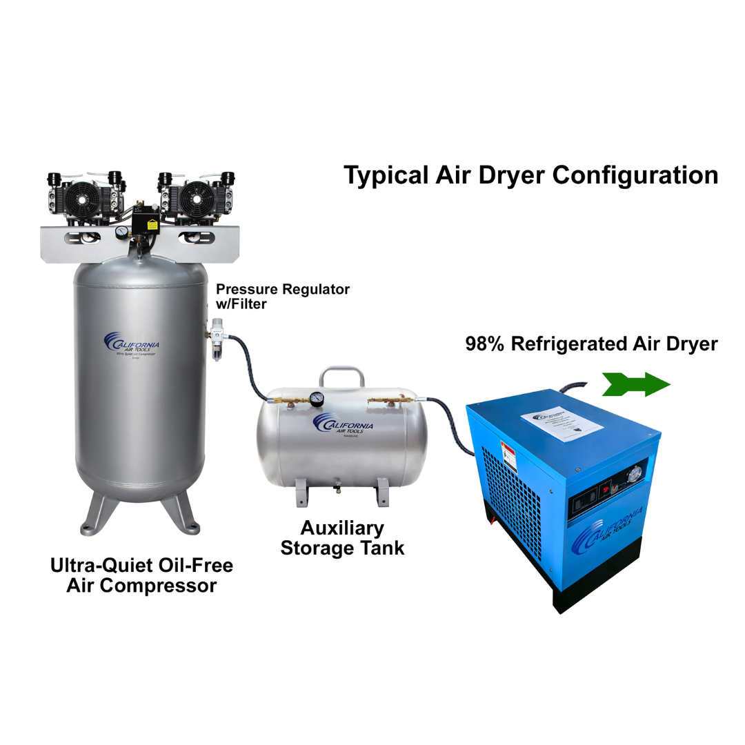 California Air Tools 60065C air compressor installation diagram with recommended setup and accessories
