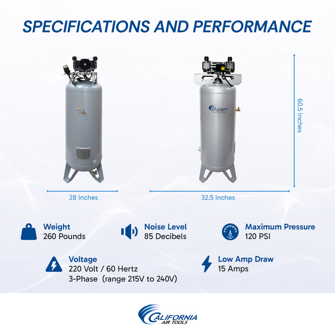 California Air Tools 60065C air compressor specifications and performance chart with airflow and efficiency data
