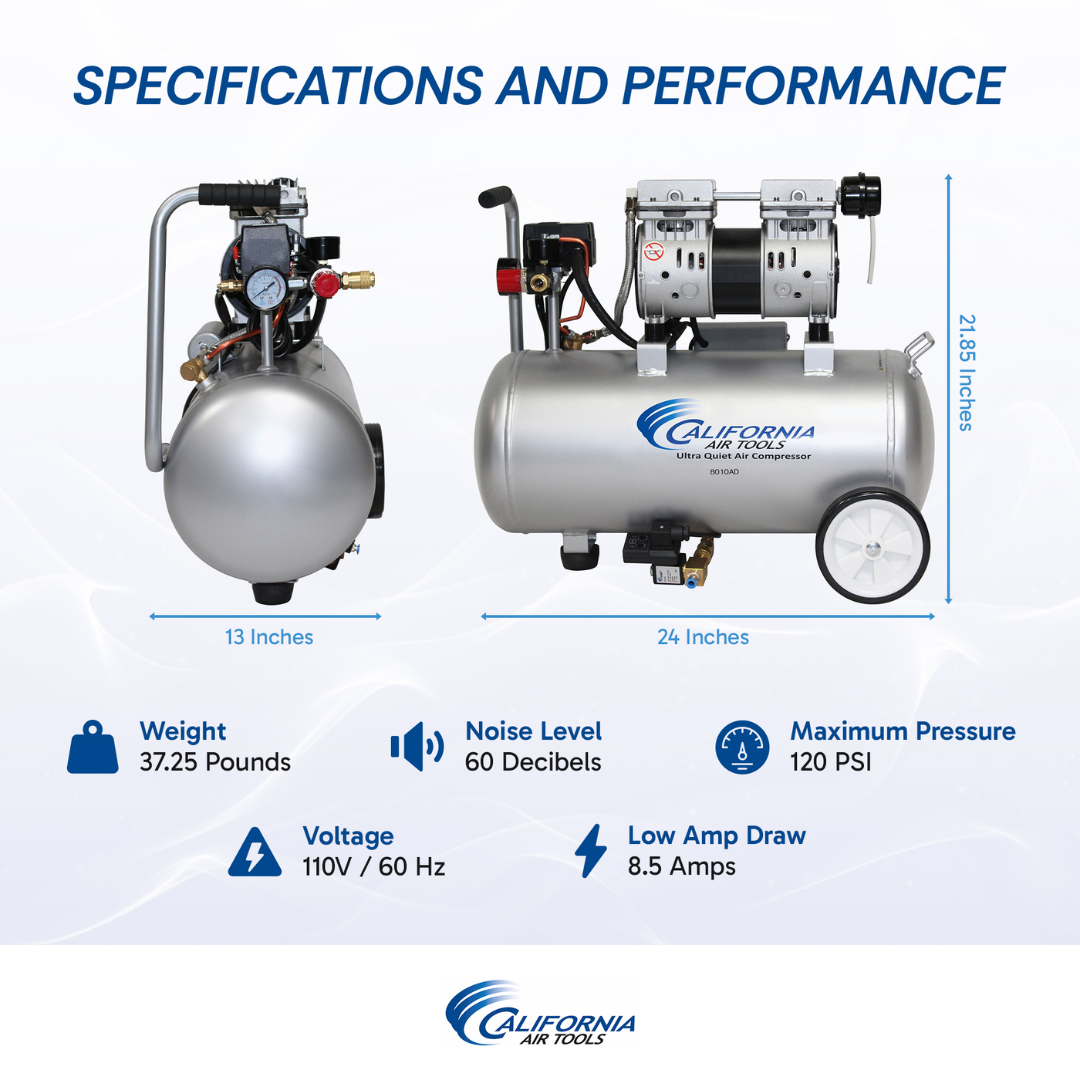 California Air Tools 8010AAD Ultra Quiet, Oil-Free, Lightweight Aluminum Tank 1.0 Hp Air Compressor with Automatic Drain Valve specifications and performance metrics chart