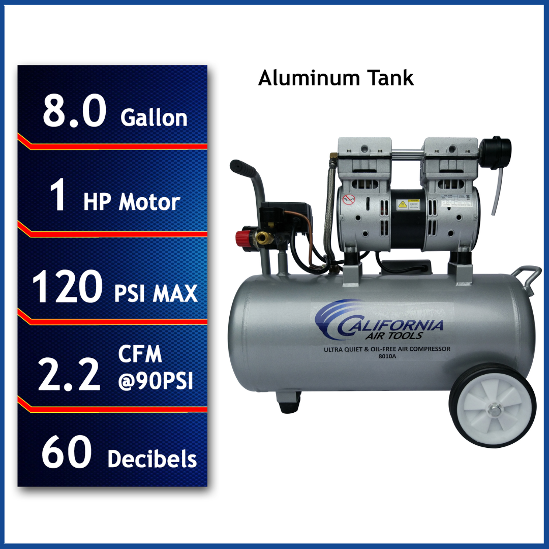 California Air Tools 8010A Ultra Quiet 1.0 Hp Oil-Free Lightweight Aluminum 8-Gallon Air Compressor front view with specifications panel