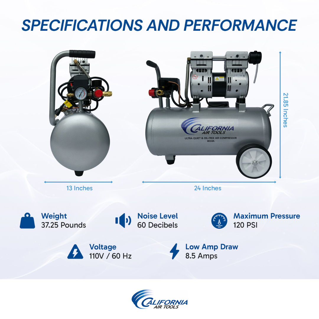 California Air Tools 8010A Ultra Quiet 1.0 Hp Oil-Free Lightweight Aluminum 8-Gallon Air Compressor specifications and performance diagram