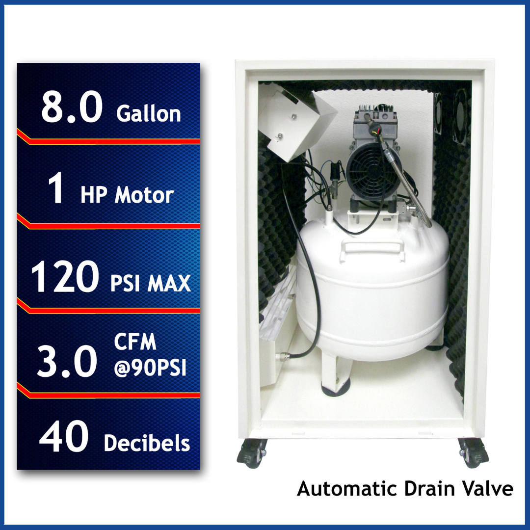 California Air Tools 8010SPCAD 1.0 Hp Ultra Quiet & Oil-Free 8 Gallon Air Compressor in Sound Proof Cabinet with Auto Drain showing enclosed unit with performance specs overlay