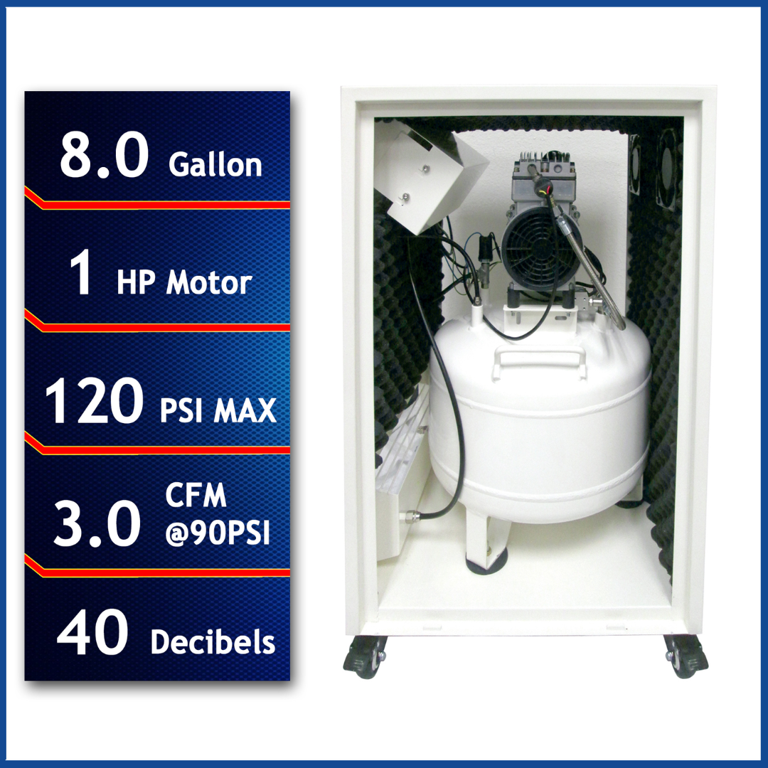 California Air Tools 8010SPC 1.0 Hp Ultra Quiet & Oil-Free Air Compressor with Sound Proof Cabinet showing enclosed unit with performance specs overlay