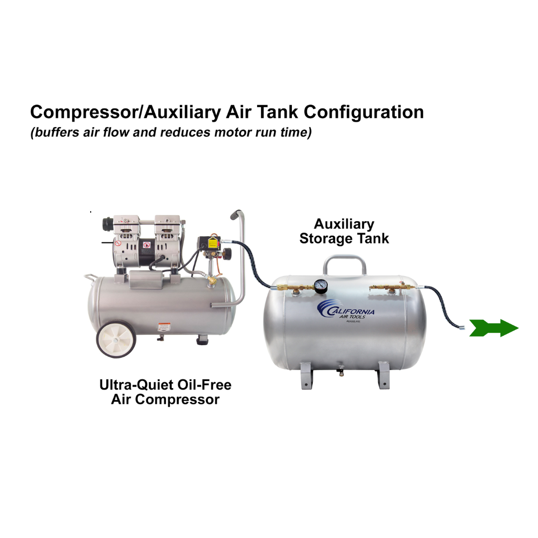 California Air Tools 8010 Ultra Quiet 1.0 Hp Oil-Free Lightweight 8-Gallon Air Compressor portability and compact design diagram