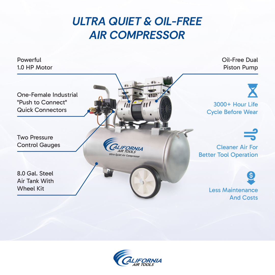 California Air Tools 8010 Ultra Quiet 1.0 Hp Oil-Free Lightweight 8-Gallon Air Compressor specification chart and performance overview