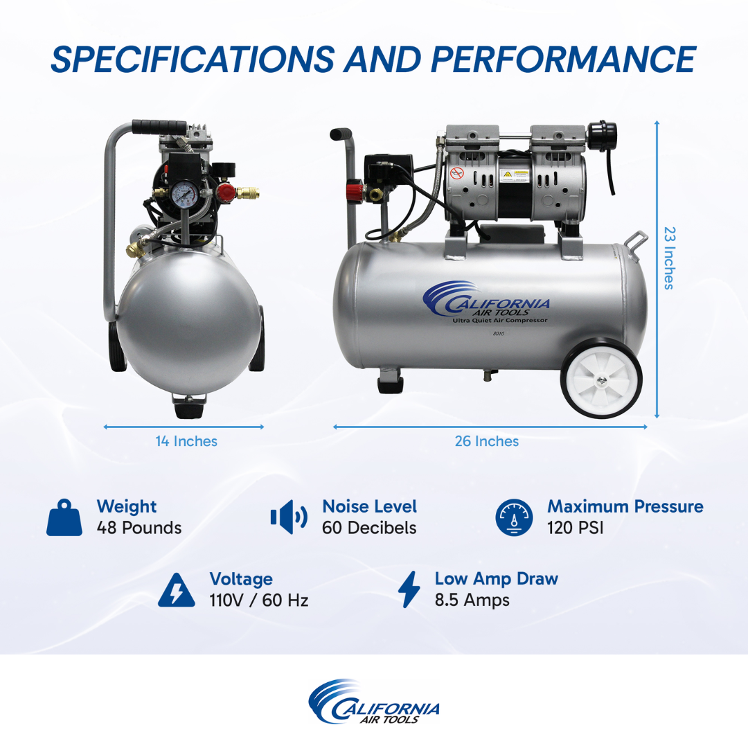 California Air Tools 8010 Ultra Quiet 1.0 Hp Oil-Free Lightweight 8-Gallon Air Compressor specifications and performance chart
