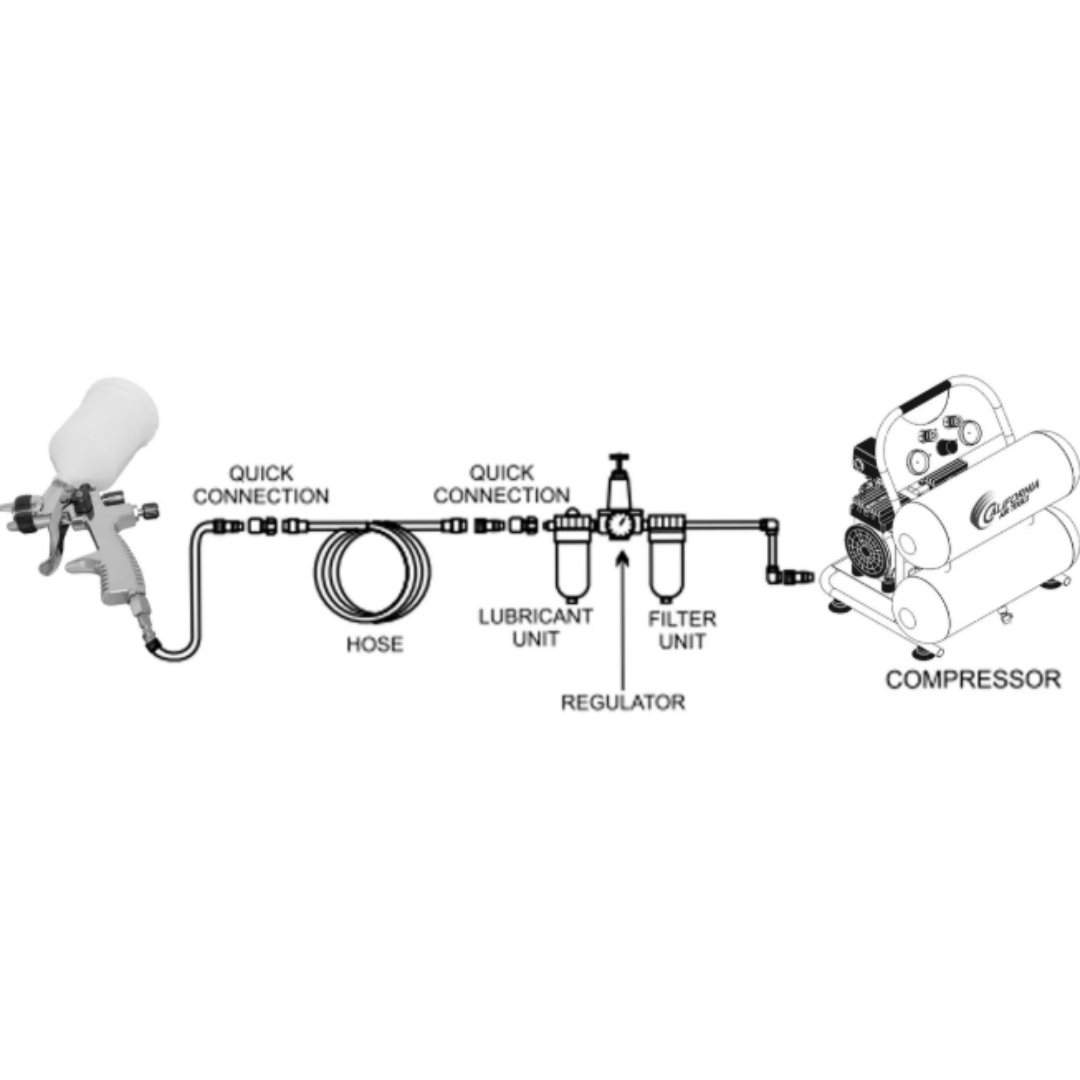 California Air Tools CAT-33000 LVLP Spray Gun with Gravity Feed Cup (Brand New) exploded diagram showing internal components and assembly structure