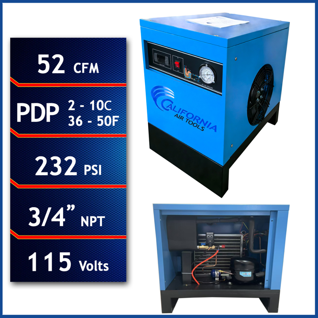 California Air Tools RD-91502 High-Efficiency Non-Recycling 98% Refrigerated Air Dryer feature highlights showing specifications and performance metrics