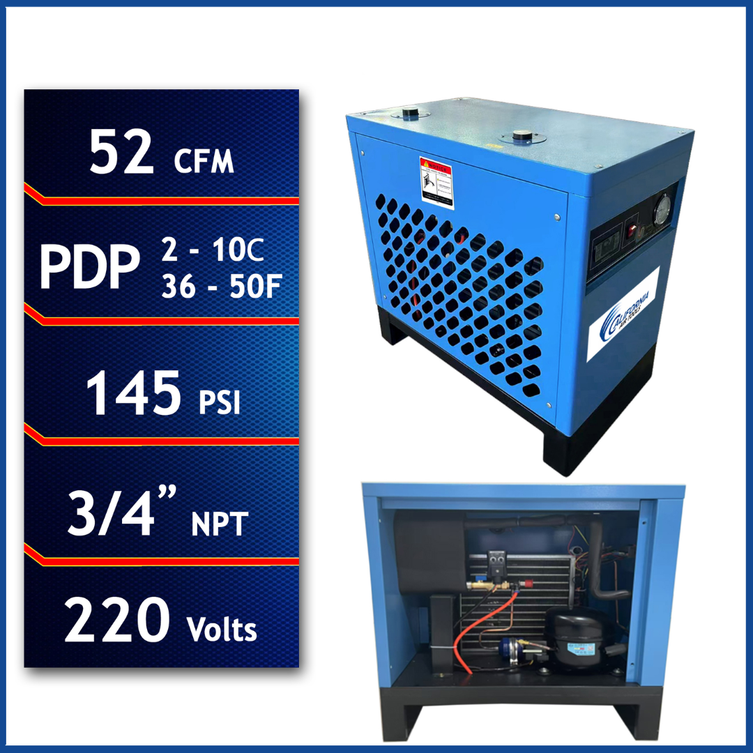 California Air Tools RD-91503 High-Efficiency Non-Recycling 98% Refrigerated Air Dryer feature highlights showing specifications and performance metrics