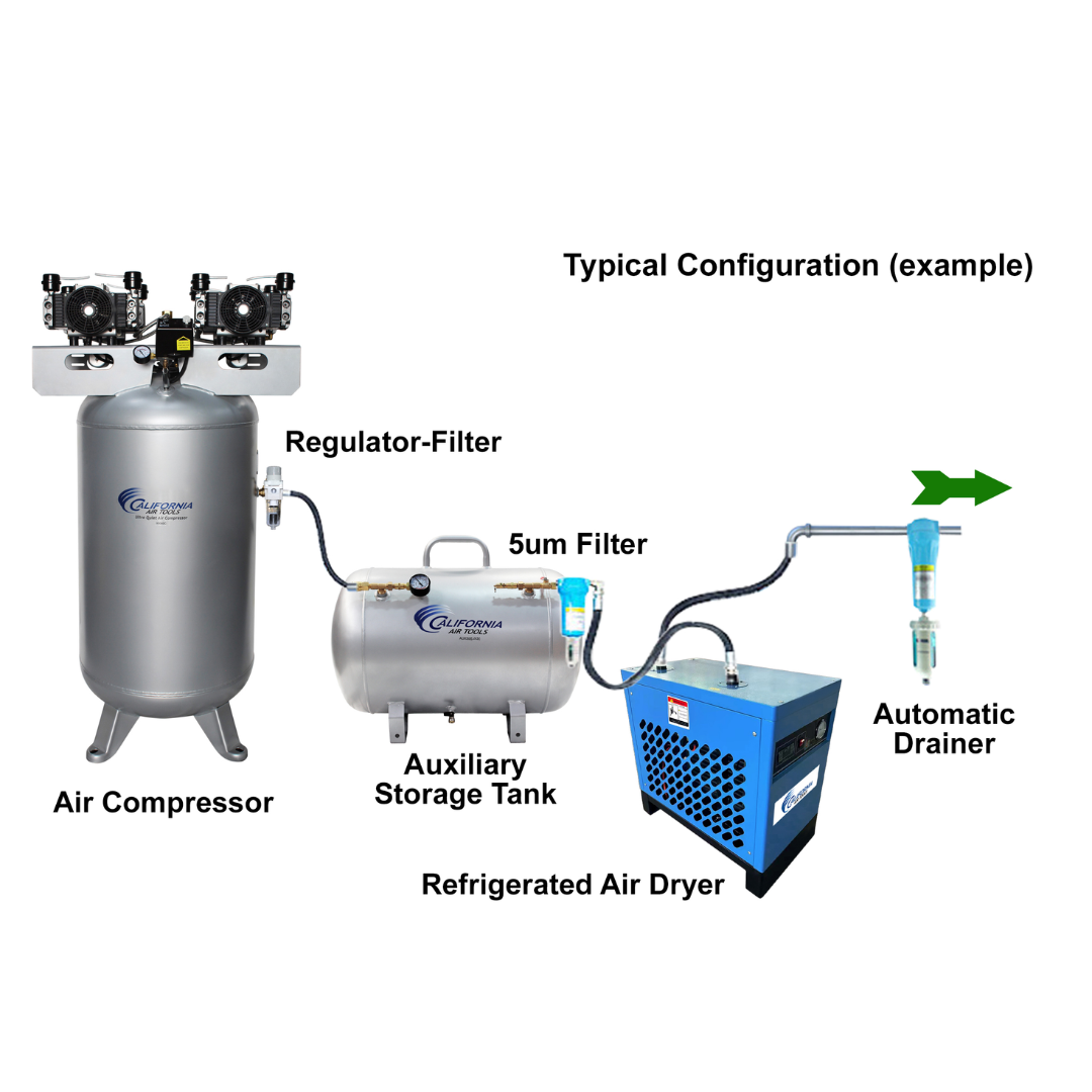 California Air Tools RD-91503 High-Efficiency Non-Recycling 98% Refrigerated Air Dryer installation diagram with air compressor system