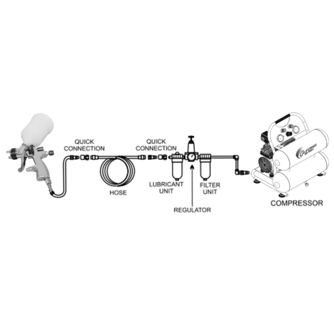 California Air Tools SPRAYIT SP-51-IMP HVLP (Low Pressure, High Volume) Spray Gun (BRAND NEW) exploded diagram showing internal components and spray mechanism
