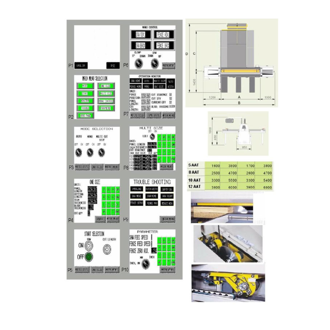 Castaly 10" Auto Pusher Beam Saw TS-P10AAT control interface and programmable cutting layout display