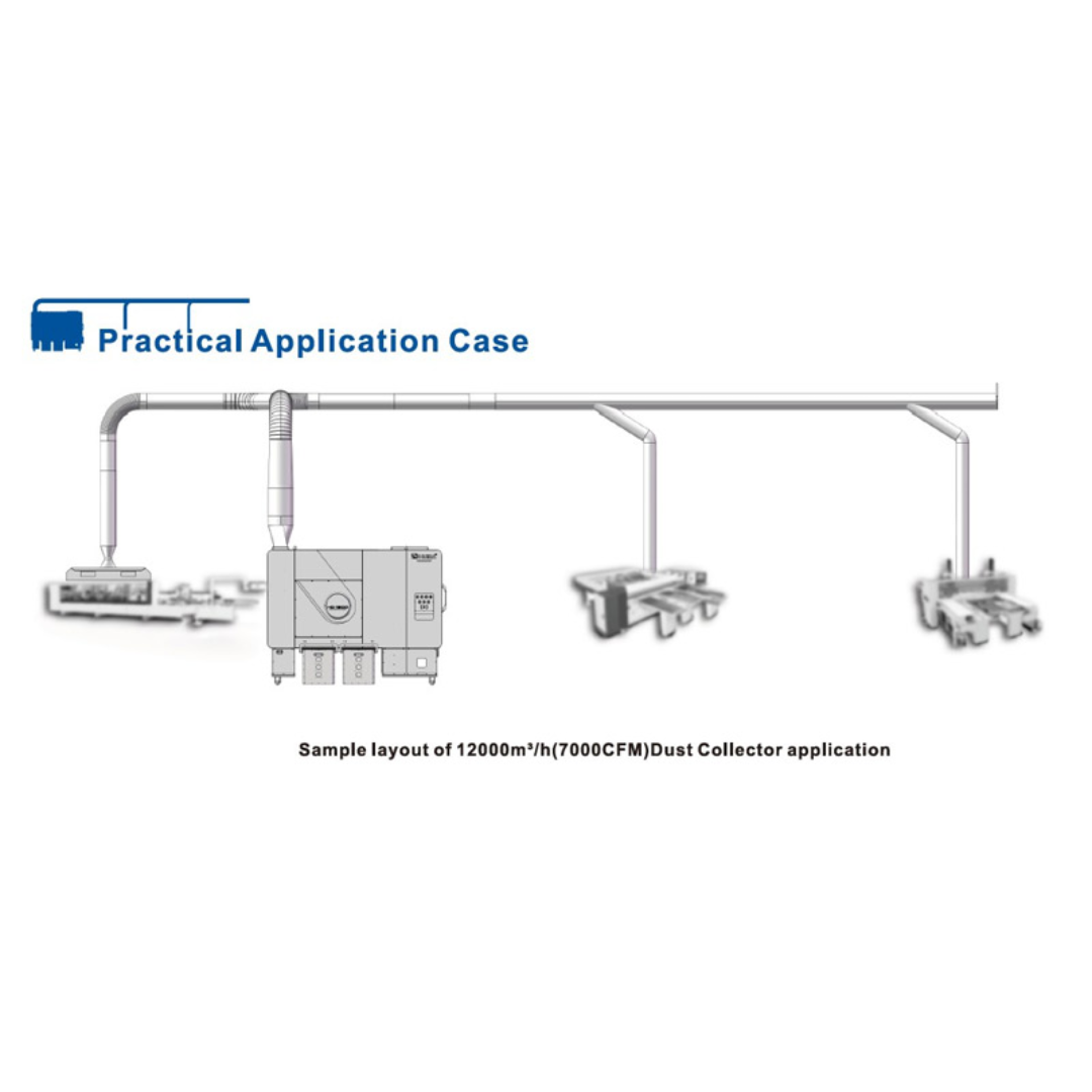 Castaly 20 HP Outdoor Enclosure House Canisters Dust Collector ducting and installation configuration schematic