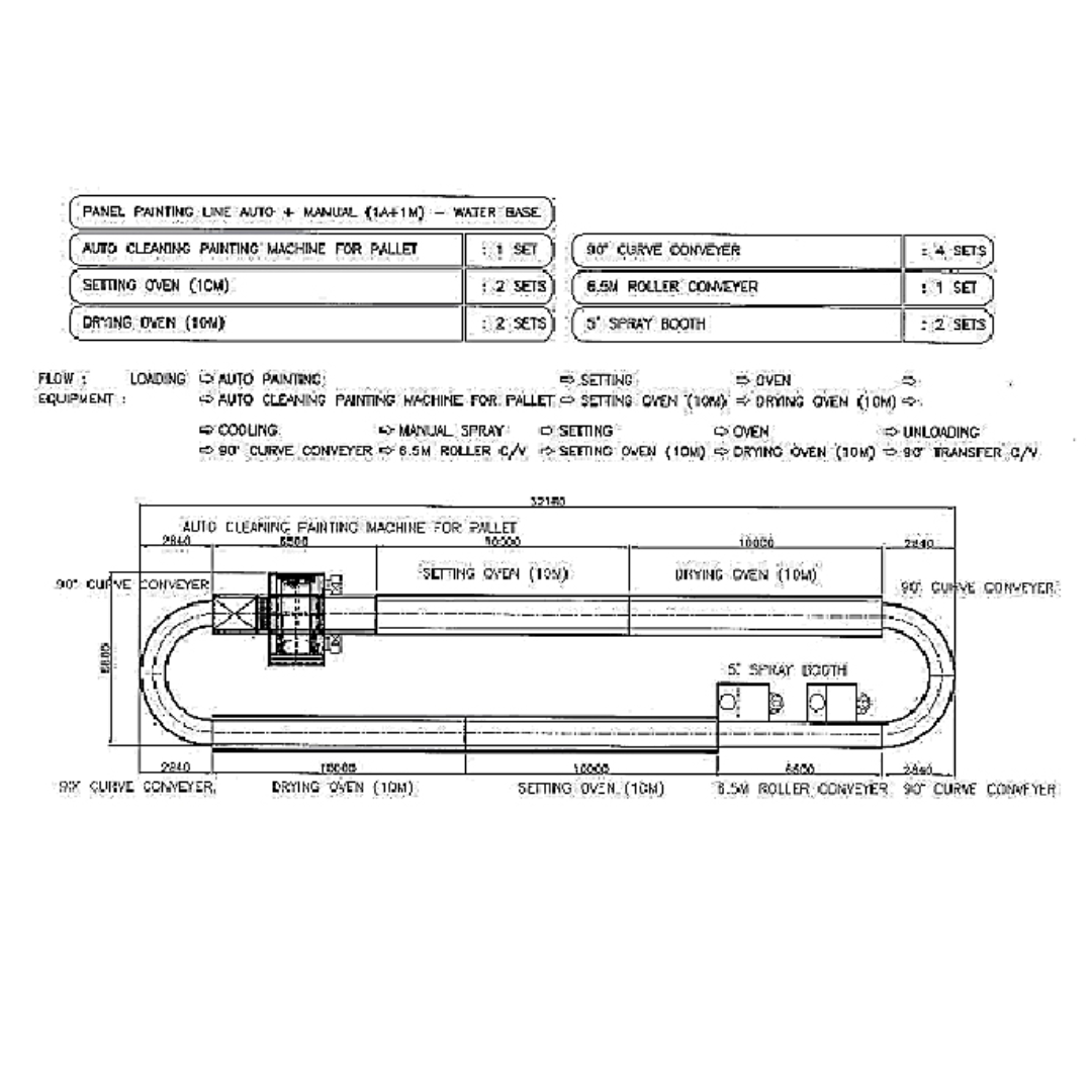 Castaly Drying Oven TS-HSDO10 specification sheet diagram detailing structural dimensions and conveyor integration for production finishing lines.