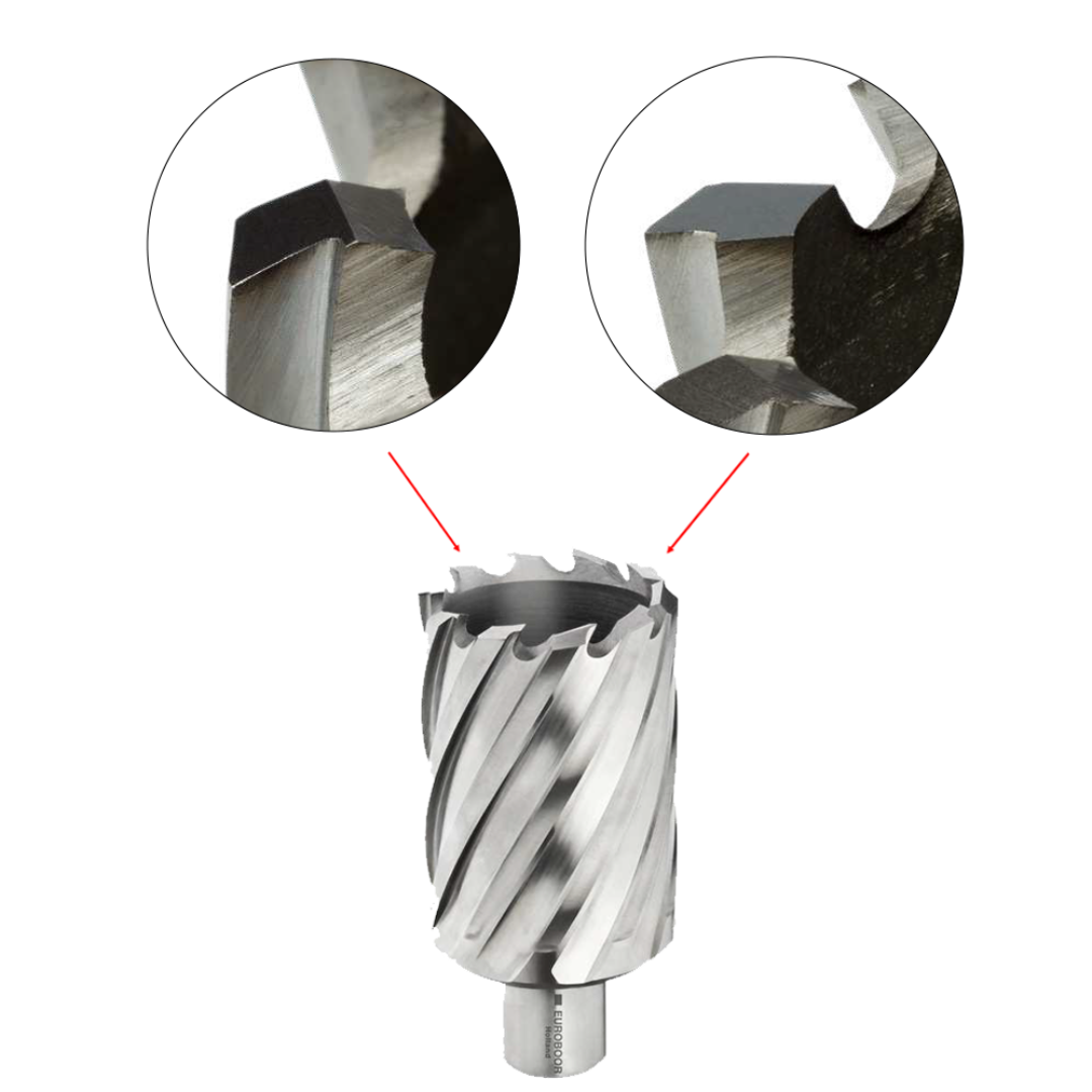 Close-up cutting edge view of a Euroboor HSS 2" Depth Annular Cutter showing high speed steel flutes engineered for fast feed rates and smooth hole finishing