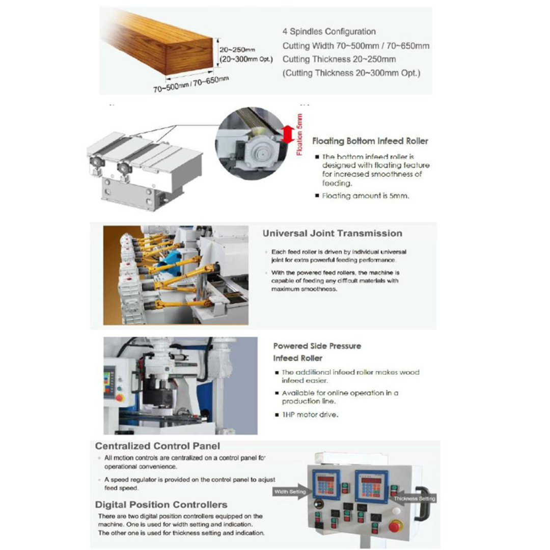 Close-up of the Castaly 25-1/2” x 6” Four Side Planer WP-4S2C-650 precision feed mechanism and adjustment controls