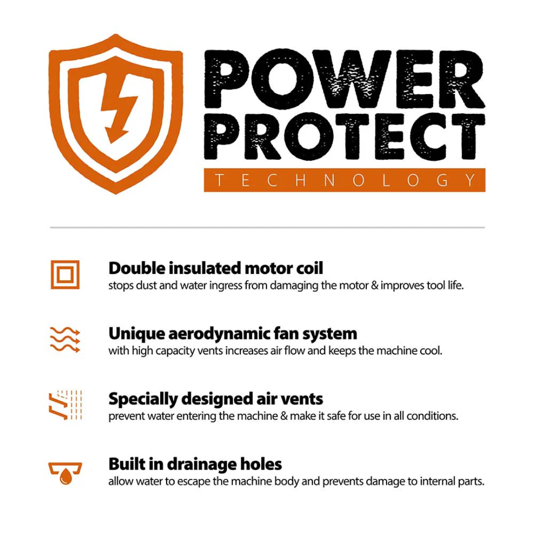 Evolution Power Tools 12 in. Electric Concrete Saw R300DCT infographic highlighting Power Protect technology for enhanced durability, cooling, and long motor life.