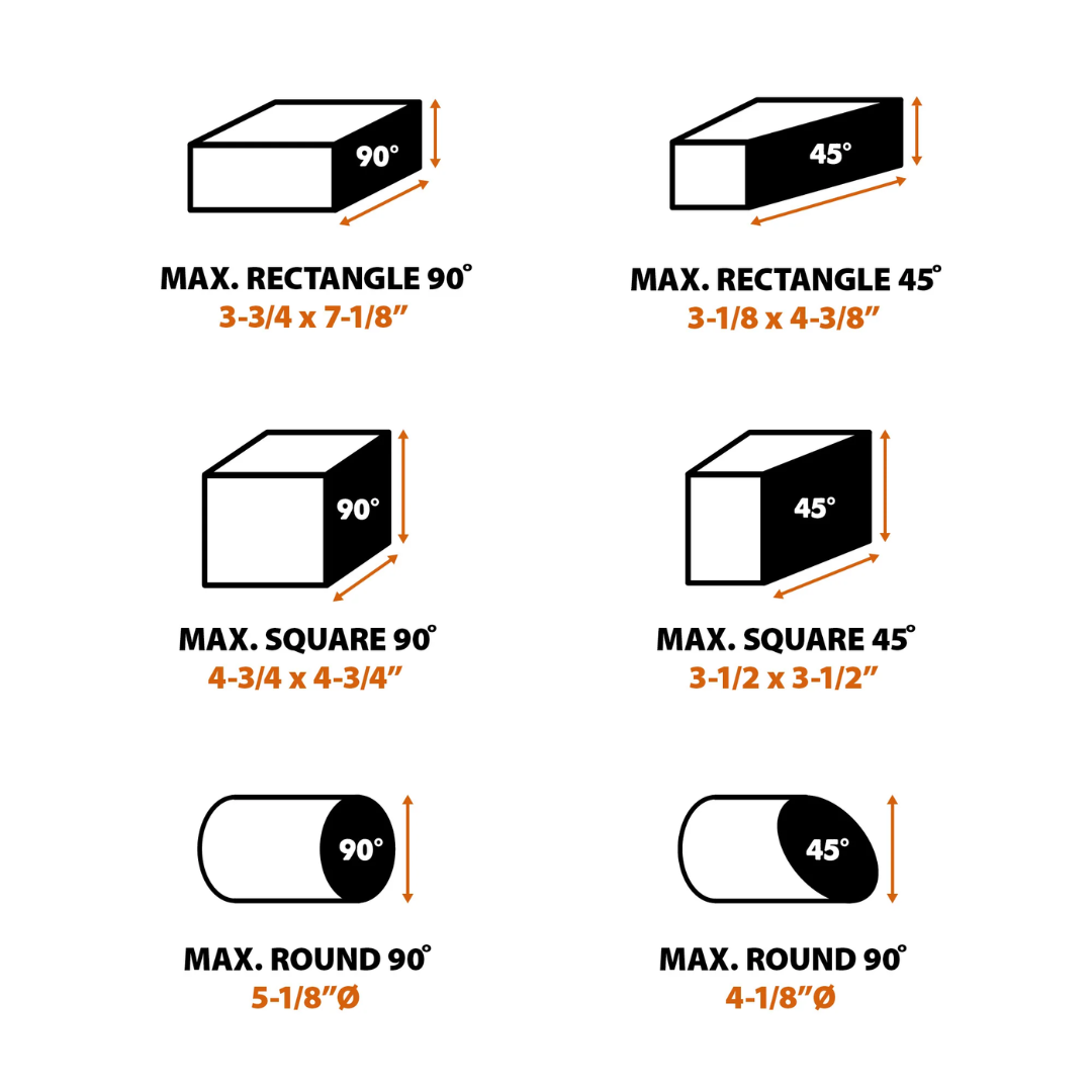 Evolution Power Tools Multi-Material Cutting Chop Saw With 14 in. Blade R355CPS infographic showing blade specifications, cutting capacity, and product features.