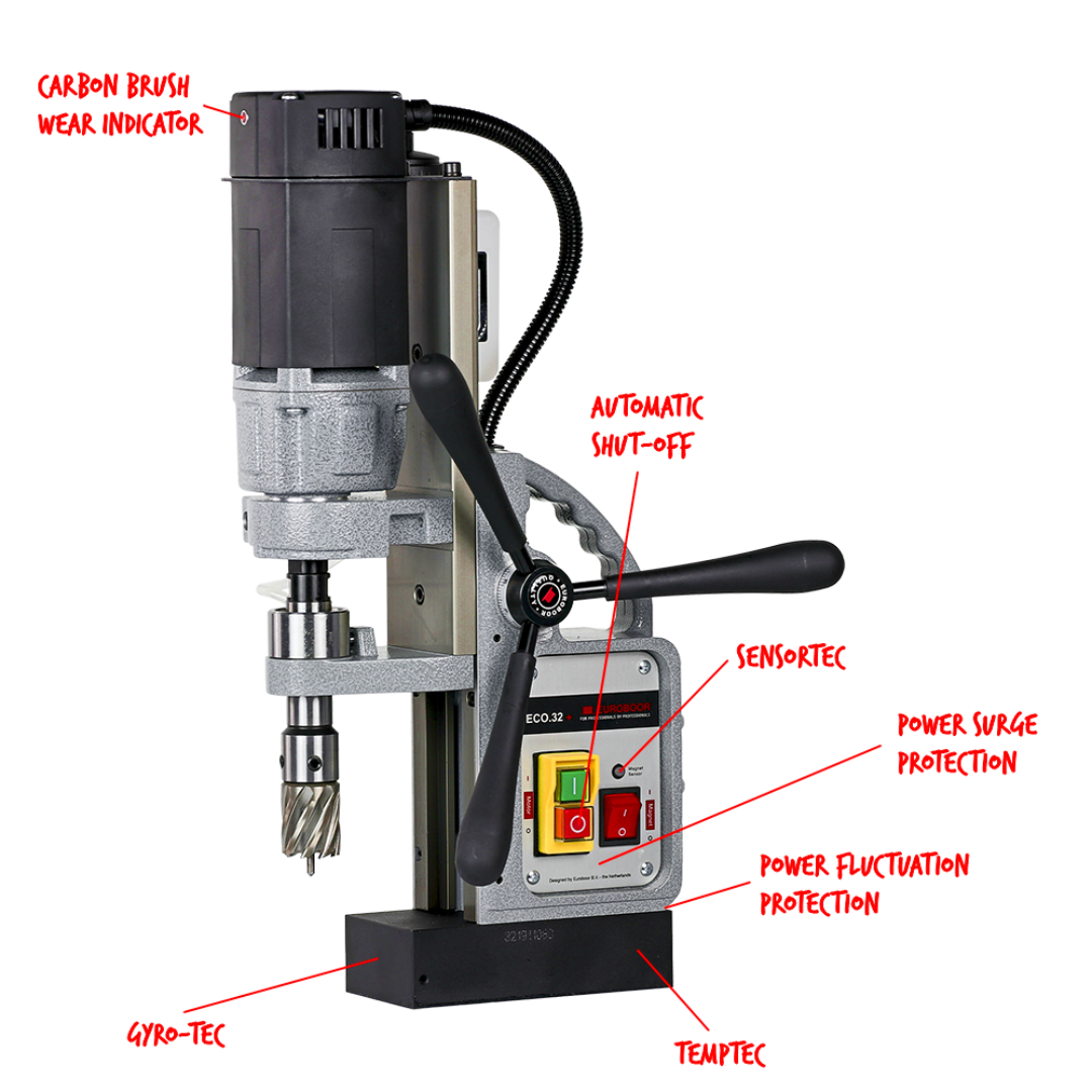 Front view of Euroboor ECO.32+ Magnetic Drilling Machine showing motor housing, feed handles, safety guard, and magnetic base with control switches.