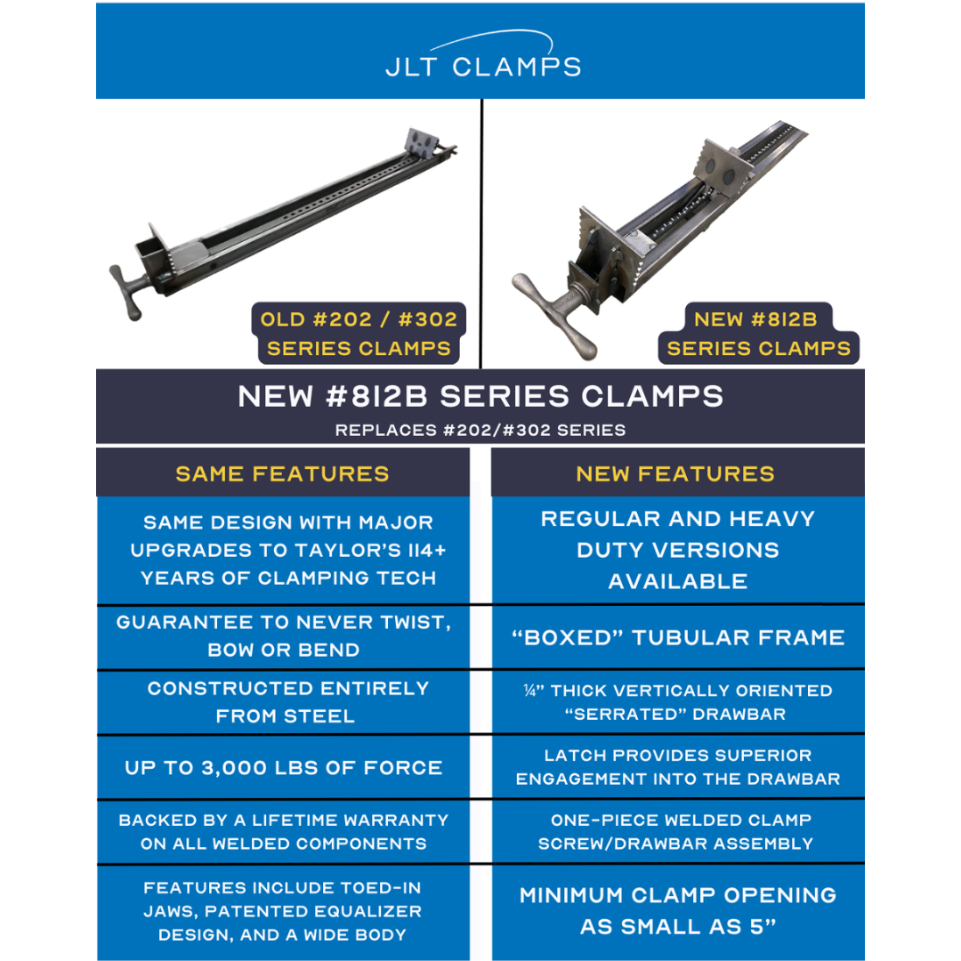 JLT #812B Clamp Design product comparison chart showing features and specifications of clamp system