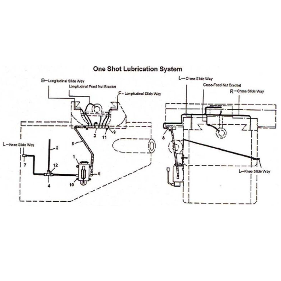 Jet 9 x 49" Knee Milling Machine: 3.0000 hp, Variable Speed Pulley, Three Phase  60 RPM Min, 4200 RPM Max, R8 Spindle Taper 690182 paper view diagram