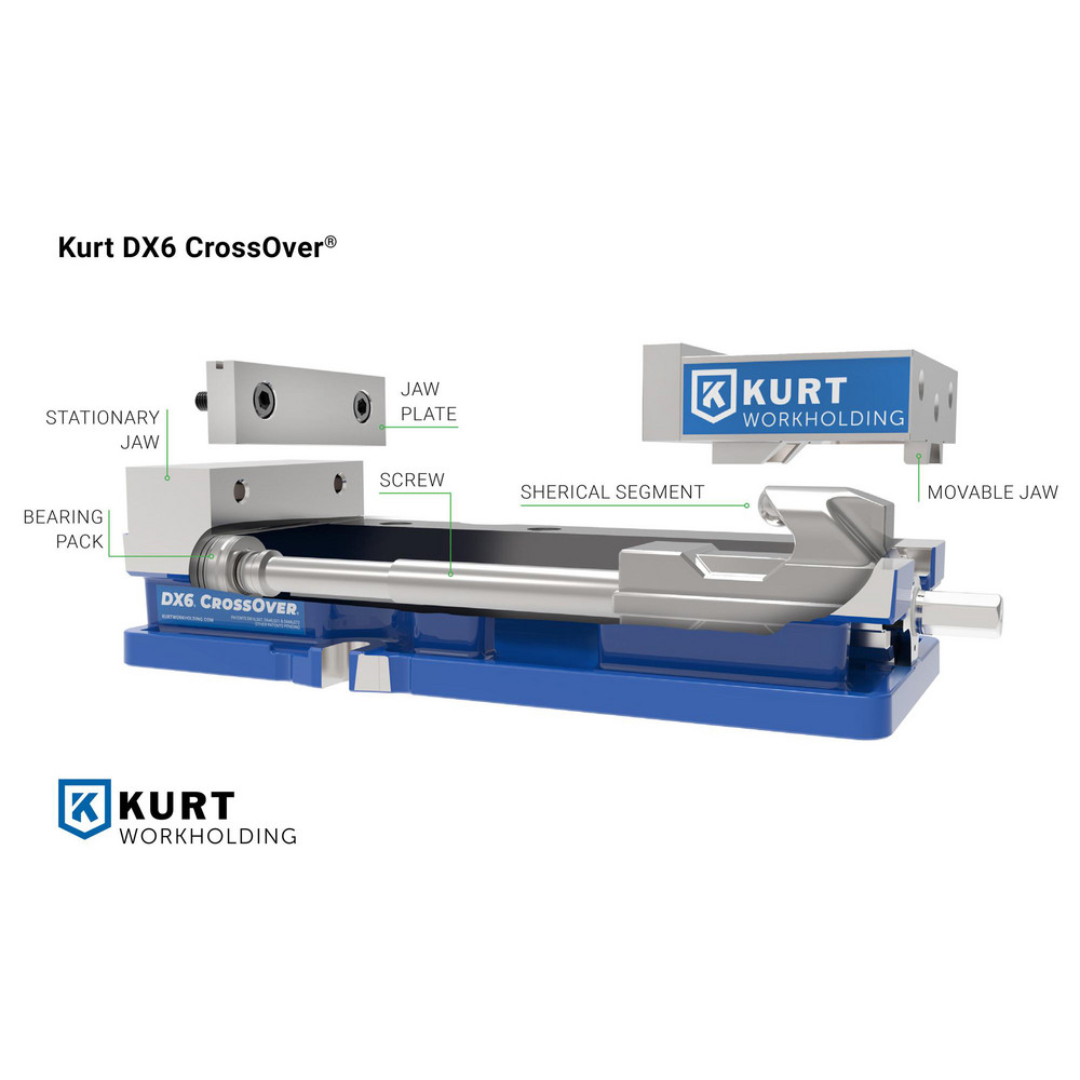 Kurt Machine Vise: Single-Station, 6.00" Jaw Width, 9" Jaw Opening, Stationary Base, Precision 37609880 product specification image illustrating the vise configuration, jaw dimensions, and stationary base design for machining operations.