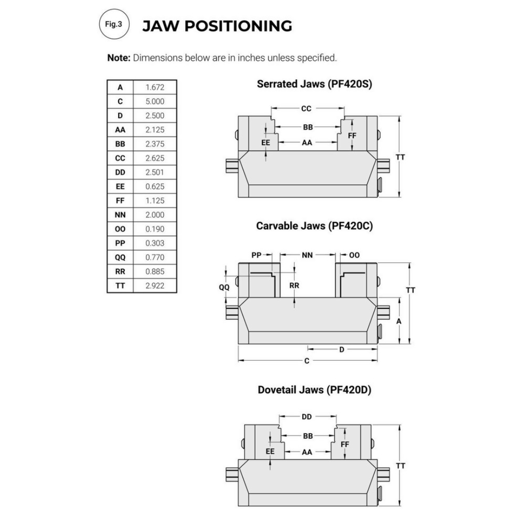 Kurt Self-Centering Vise: PFW, 2.5010" Max Jaw Opening 67380915 jaw positioning and dimensional specification chart providing detailed measurements, jaw alignment information, and machining setup reference data.