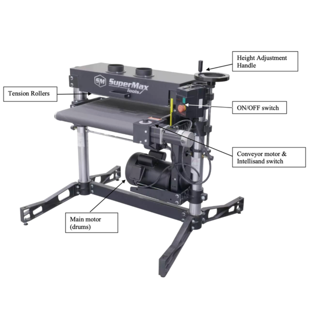 Laguna SuperMax 37×2 Double Drum Sander SUPMX-937003 labeled technical diagram with machine components