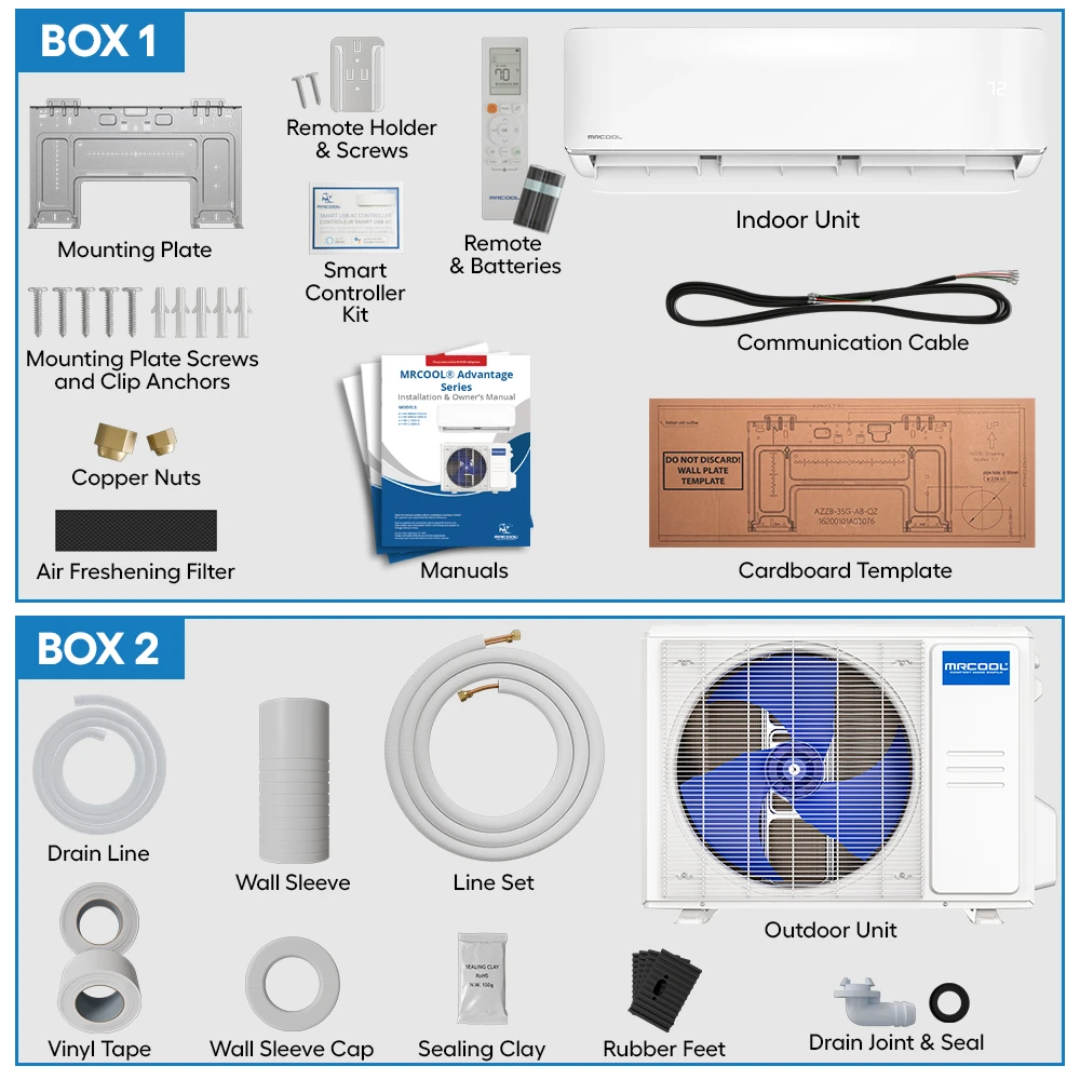 Mrcool Advantage 5th Gen 9k BTU 115V Air Handler A-09-HP-WMAH-115D-O system components diagram with included accessories and specifications layout