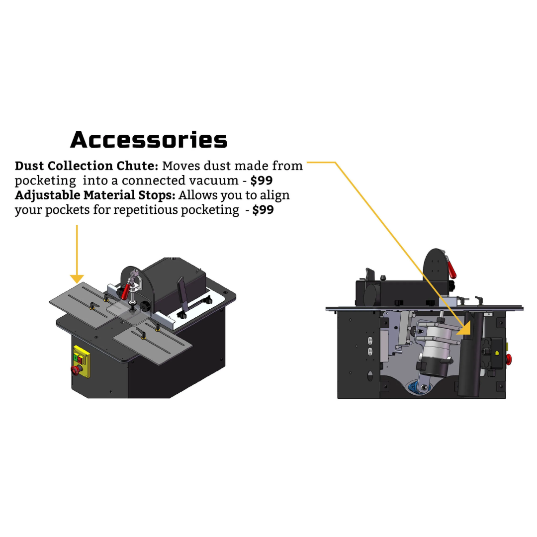 Safety Speed SPM101EZ Screw Pocket Machine accessory components showing optional tooling and attachments