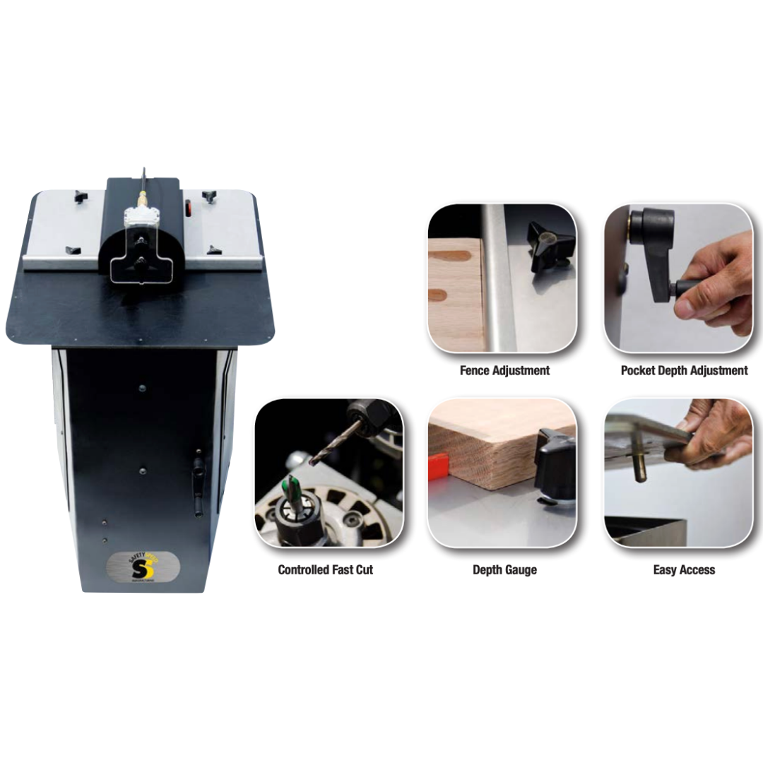 Safety Speed SPM301 Screw Pocket Machine overview showing multiple angles and features