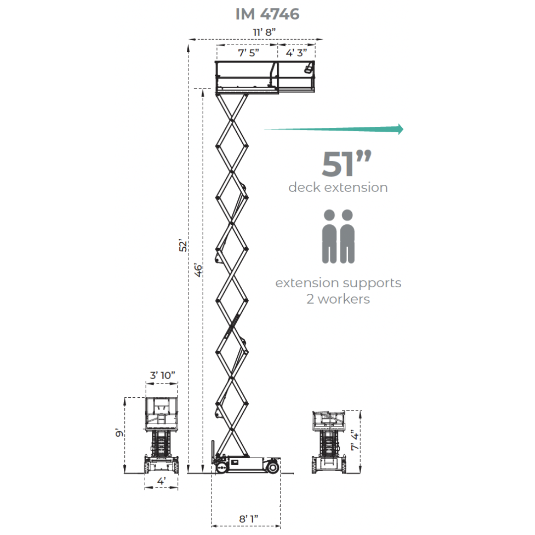 Technical dimension diagram of IMER IM 4746 ELECTRIC MICRO SCISSORS LIFTS showing platform height, machine dimensions, and electric scissor lift specifications.