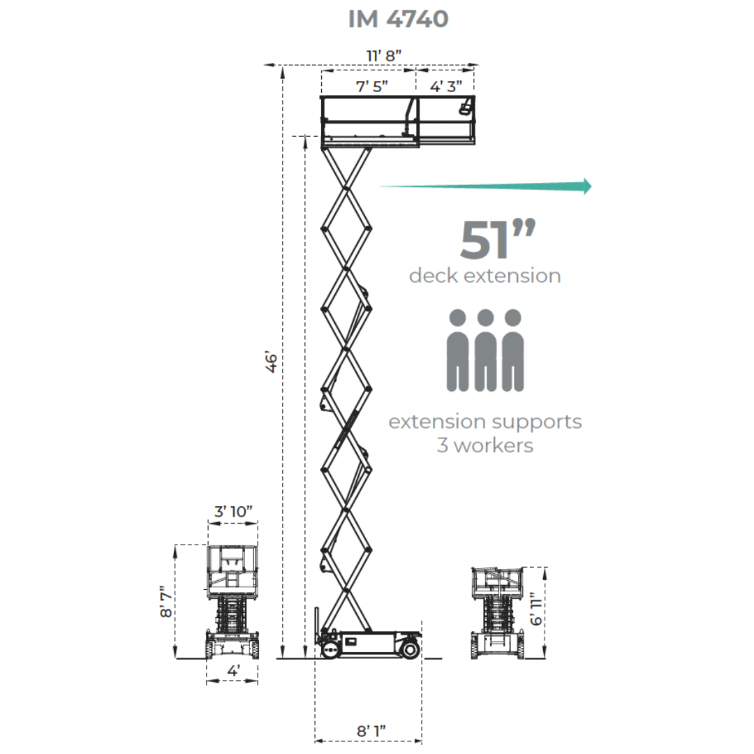 Technical dimension drawing of IMER IM 4740 ELECTRIC MICRO SCISSORS LIFTS displaying platform height, working dimensions, and compact electric scissor lift specifications.