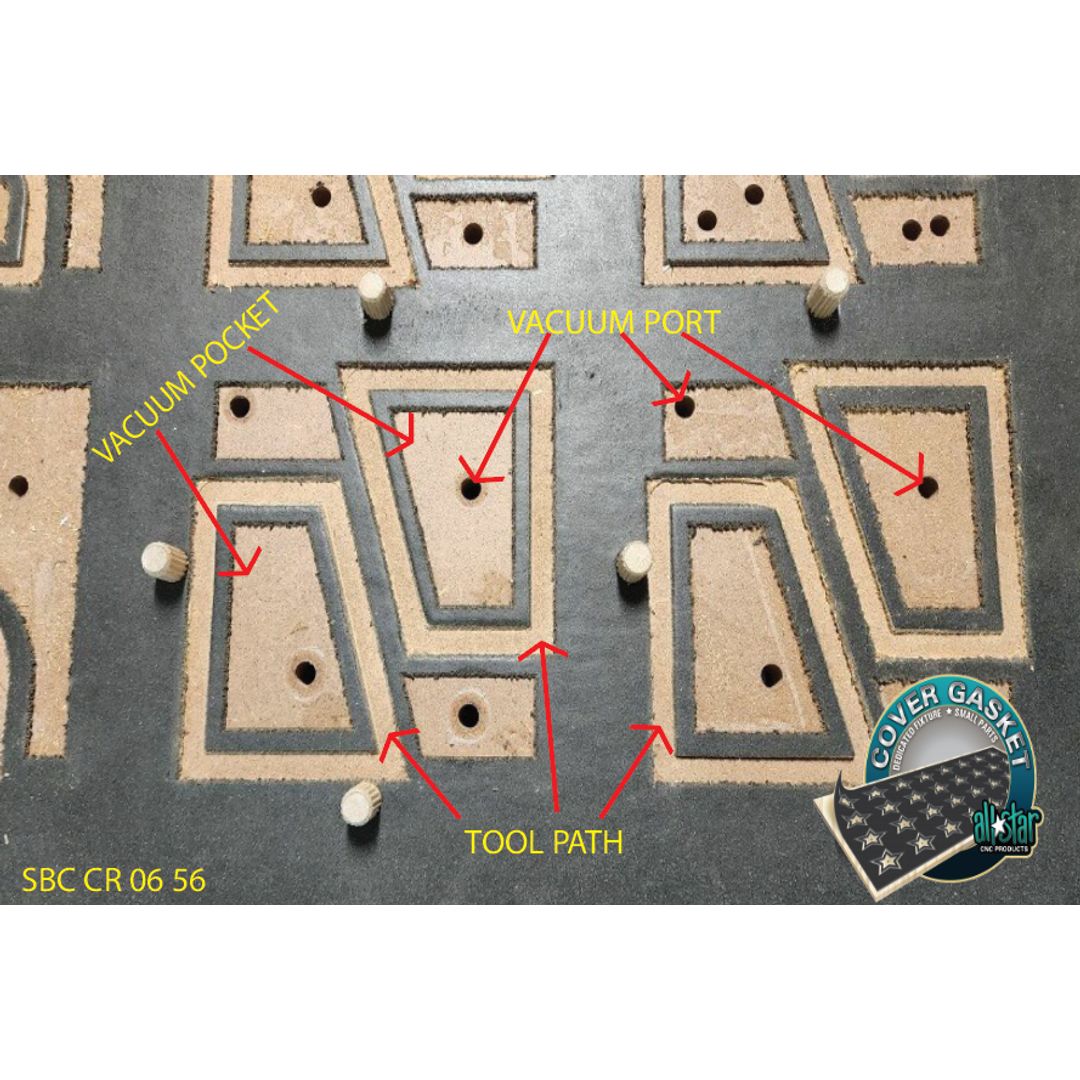 All Star SBC CE 06 48 cover gasket fixture example