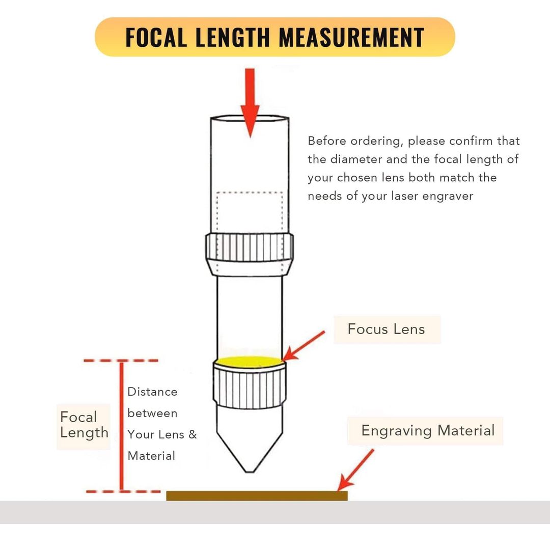 OMTech 20mm CVD ZnSe Focal Focus Lens for Laser Engraver Cutter - 2.5 inch (LEL-I020-25) product photo 6 of 6