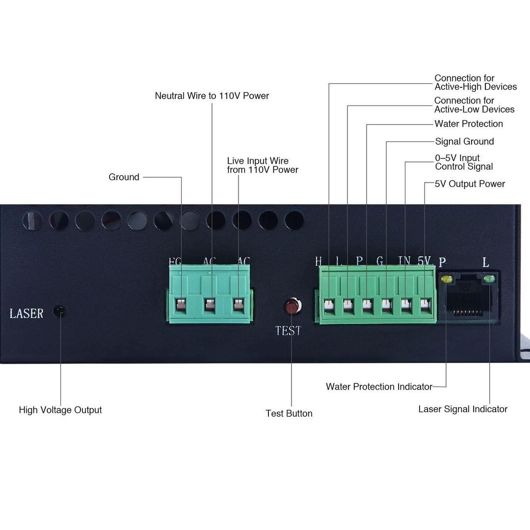 OMTech Power Supply for CO2 Laser Engravers & Cutters - 80W (LPS-N080-US) product photo 6 of 10